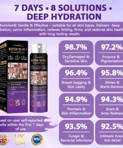 Evolvion® Biotin 10-in-1 Skin Restoration Spray