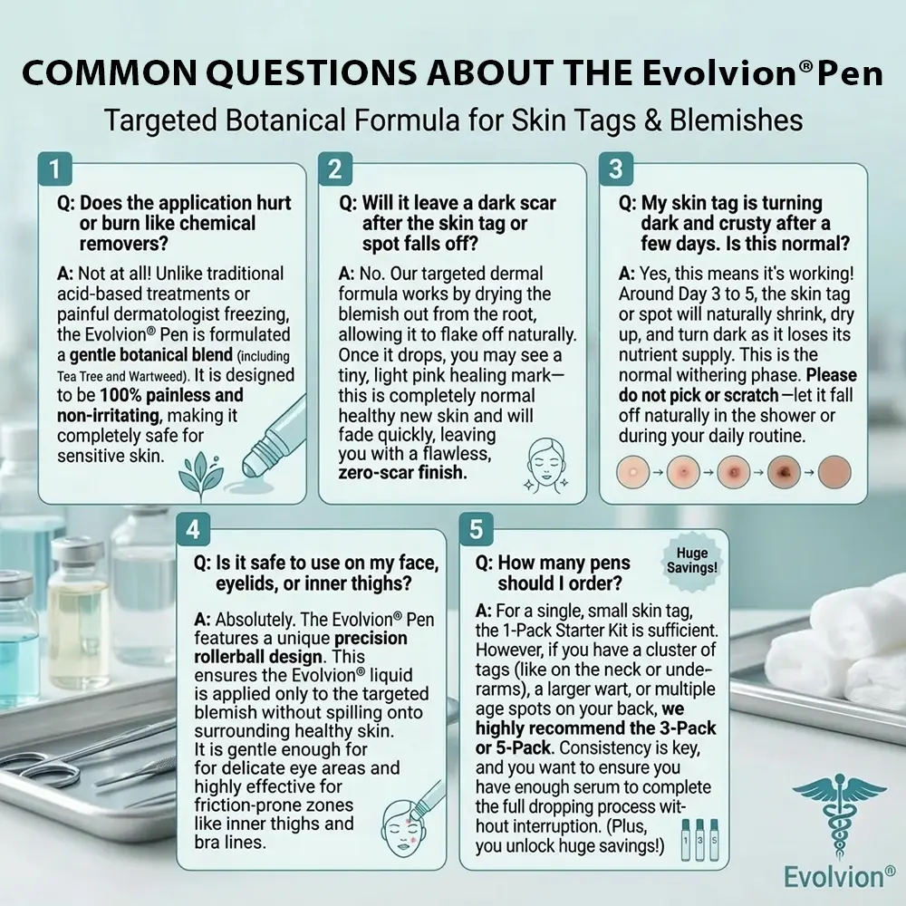 Evolvion® 𝟕-𝐃𝒂𝘆 𝐒𝗸𝐢𝐧 𝐓𝒂𝗴 & 𝐒𝐩𝙤𝐭 𝐄𝐫𝒂𝐬𝙚𝐫 Painless & Scar-Free Advanced Imperfection Remova𝗜 Ro𝗜𝗜erba𝗜𝗜 Pen