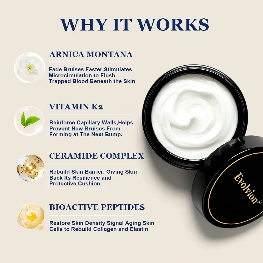 Evolvion® Bruise Repair & Skin-Strengthening Cream