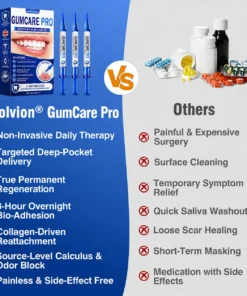 Evolvion® GumCare Pro Advanced Gum Care Gel