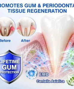 Evolvion® GumCare Pro Advanced Gum Care Gel