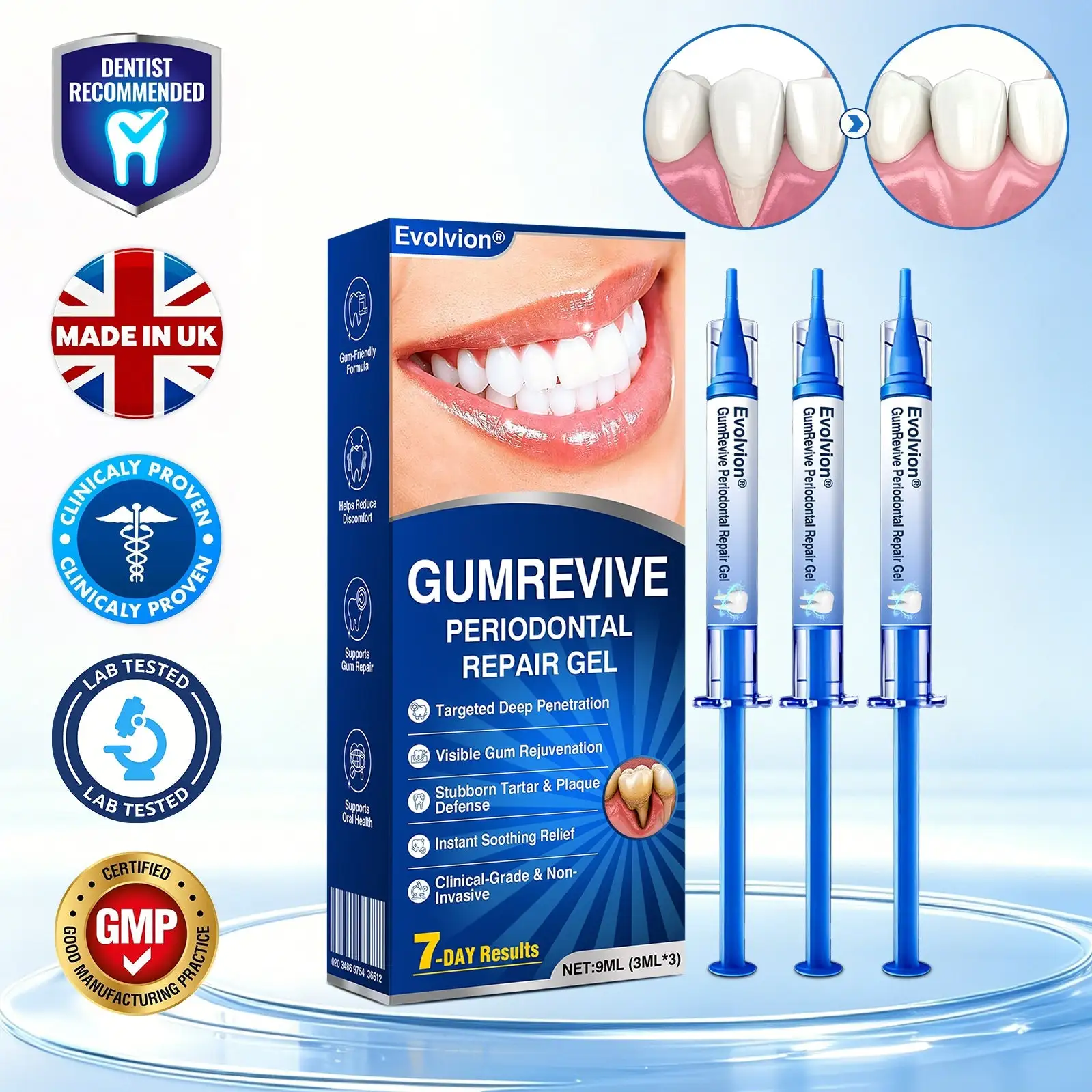 Evolvion® GumRevive Periodontal Repair Gel