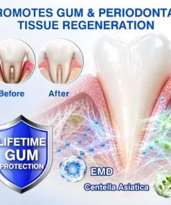Evolvion® GumRevive Periodontal Repair Gel