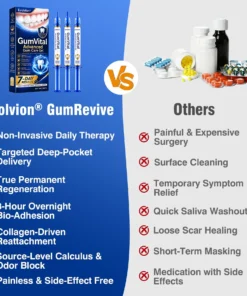 Evolvion® GumVital Advanced Gum Care Gel