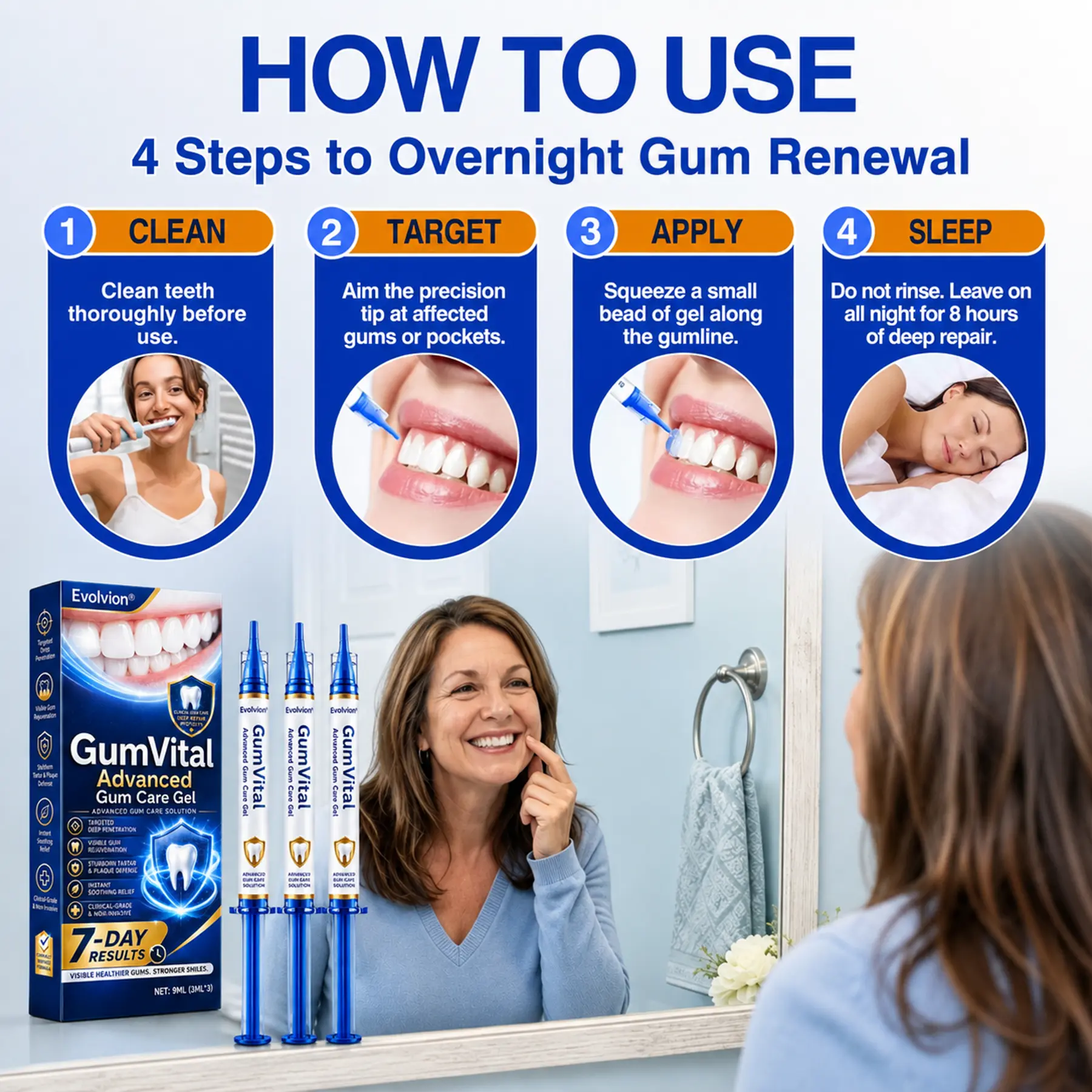 Evolvion® GumVital Advanced Gum Care Gel