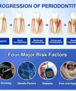 Evolvion® GumVital Advanced Gum Care Gel