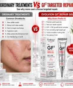 Evolviion GF² Advanced Bioactive Scar Repair Gel