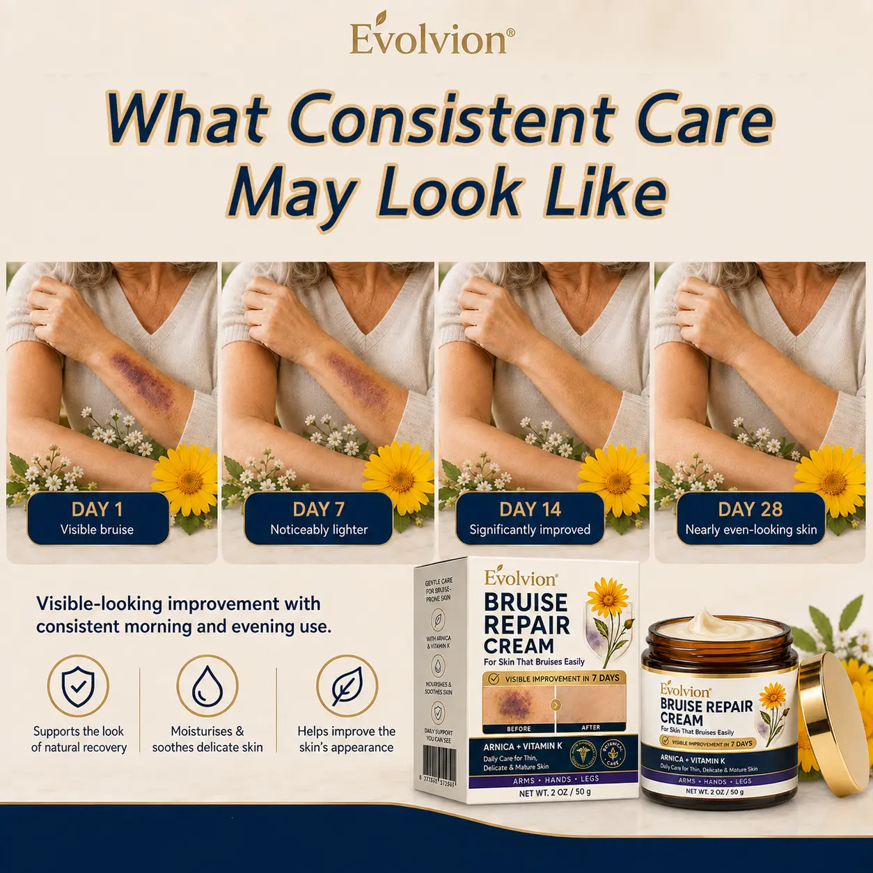 Evolvion® Bruise Repair Cream