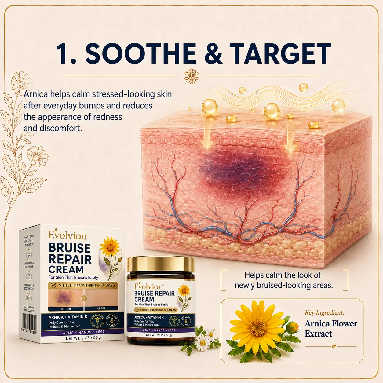 Evolvion® Bruise Repair Cream