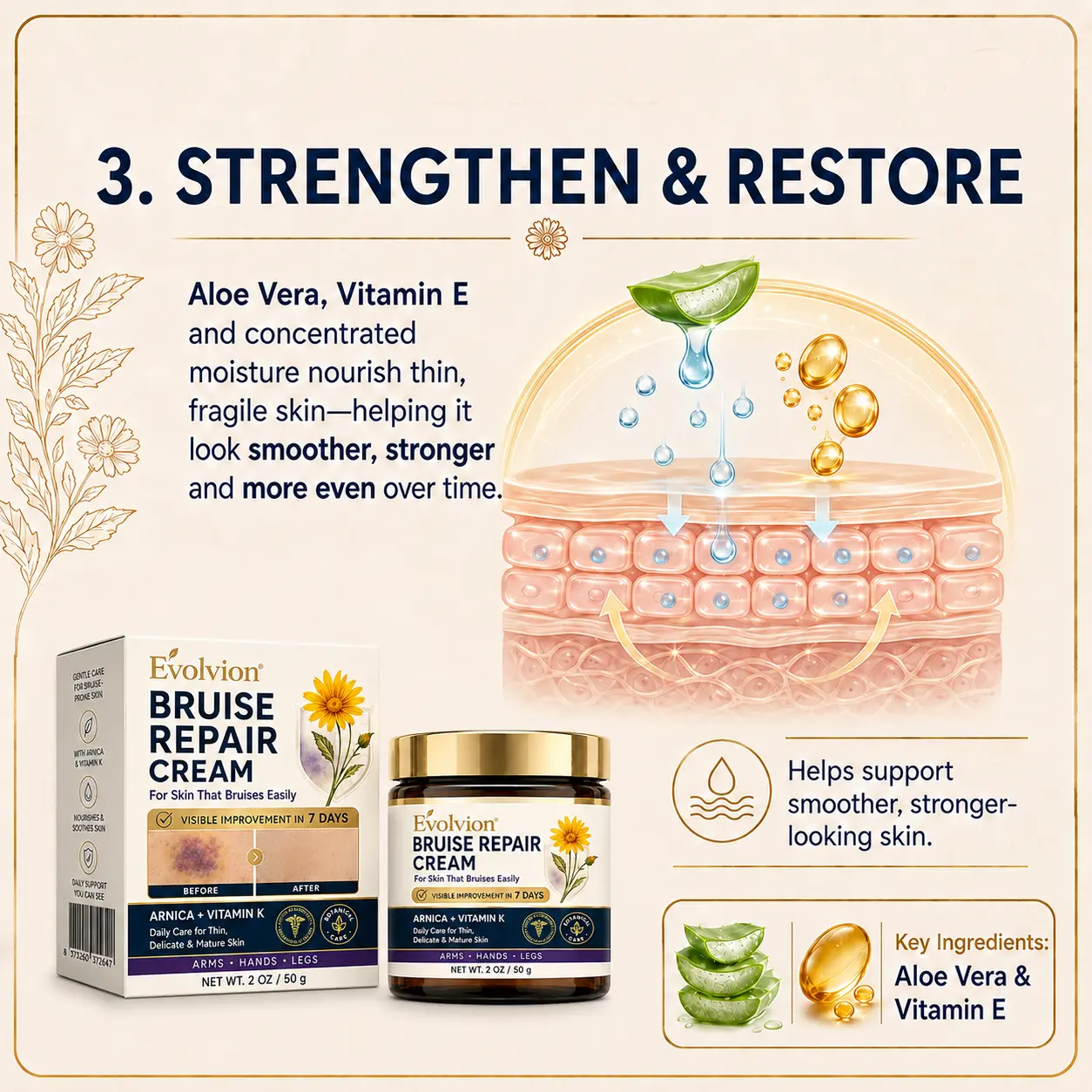 Evolvion® Bruise Repair Cream